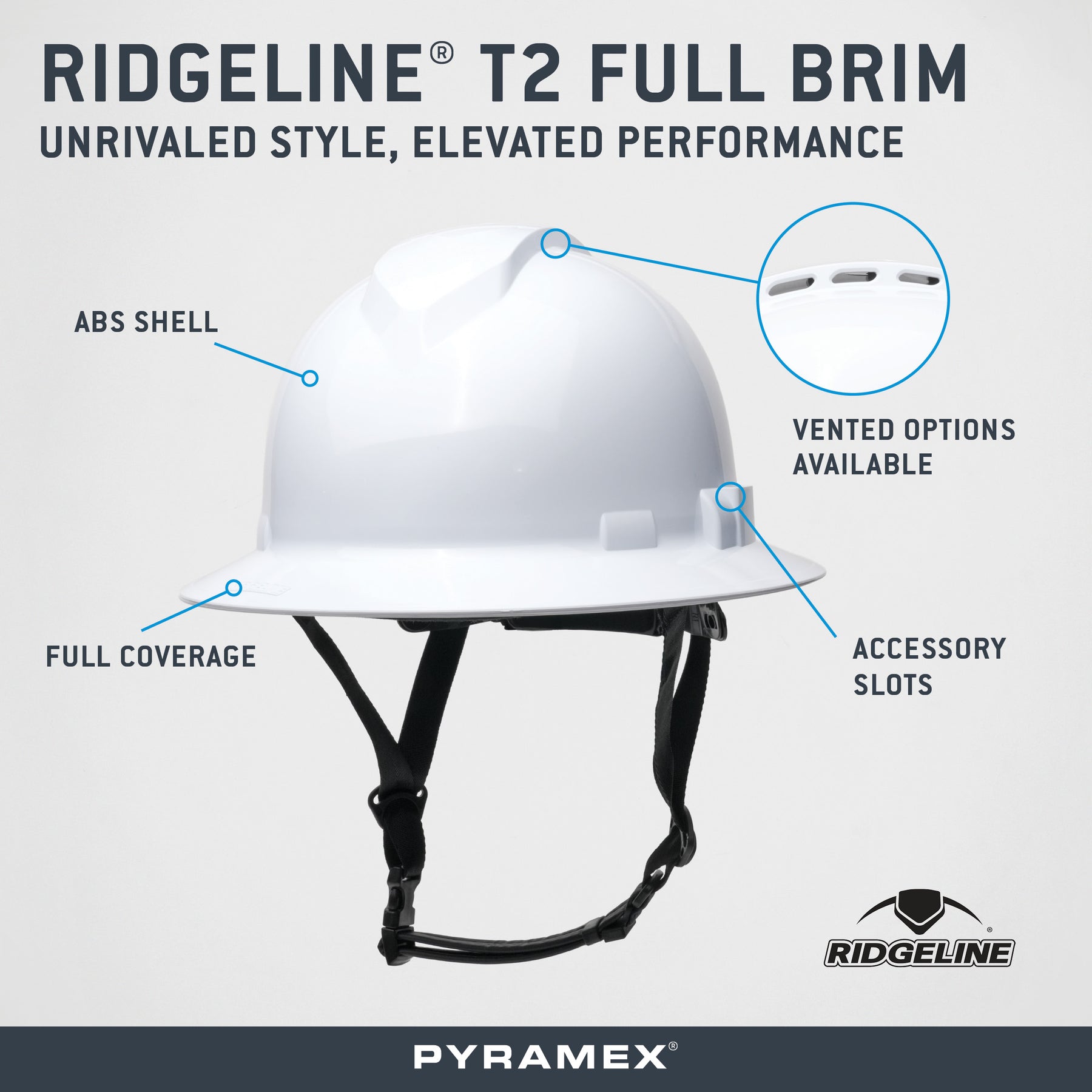Pyramex Type II T2 Ridgeline Full Brim Hydro Dipped Hard Hat - Ribbons for All brochure