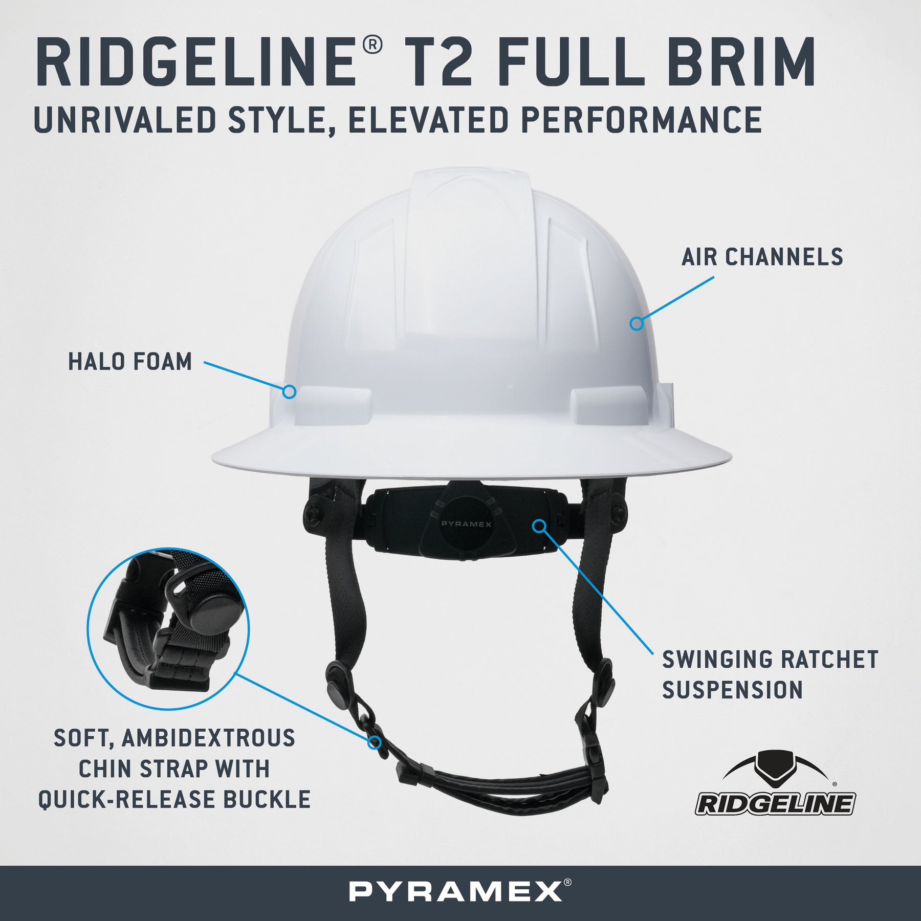 Pyramex Type II T2 Ridgeline Full Brim Hydro Dipped Hard Hat - Ribbons for All brochure