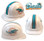 Miami Dolphins NFL Hardhats