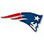 New England Patriots NFL Hardhats