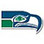 Seattle Seahawks NFL Hardhats