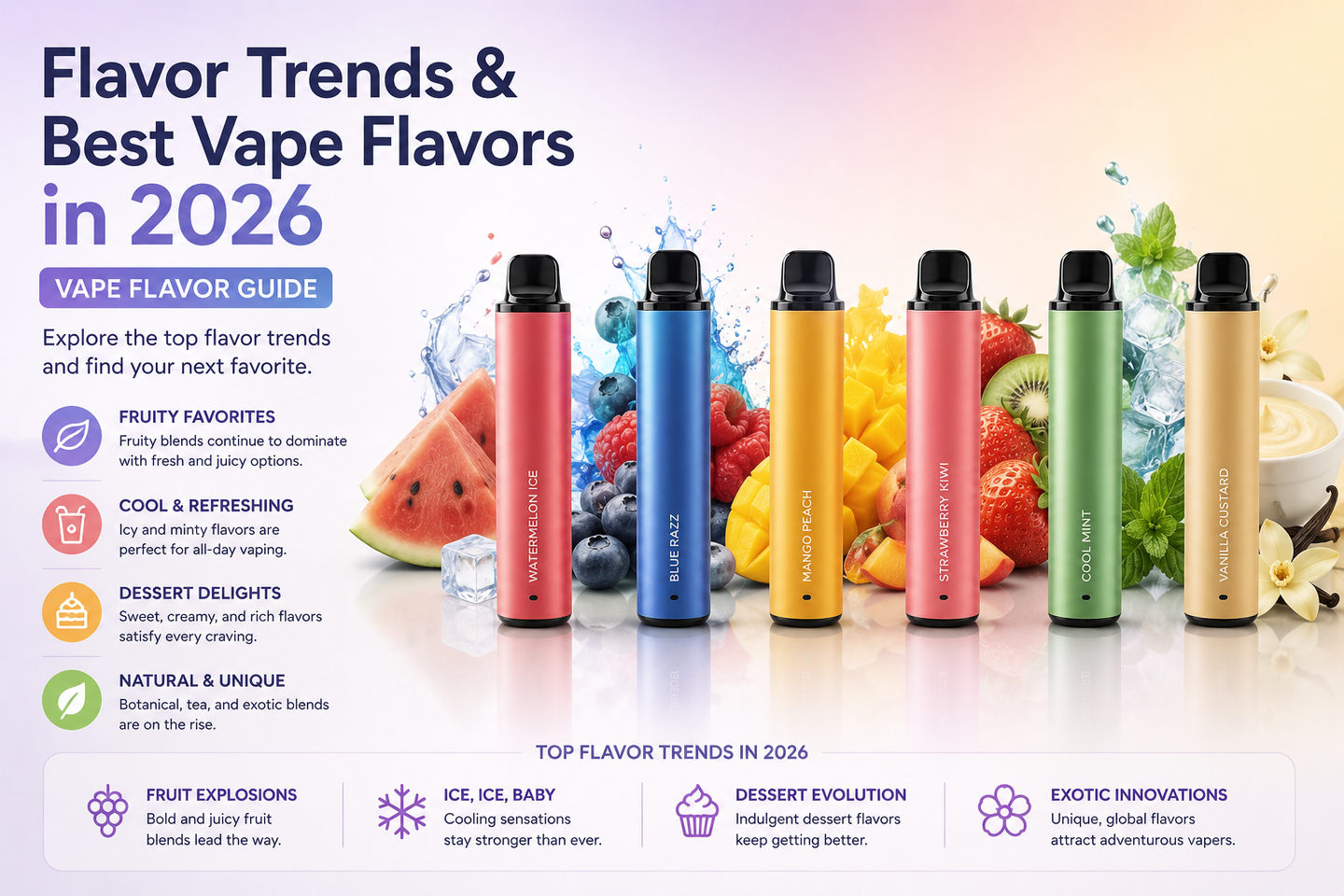 Flavor Trends & Best Vape Flavors in 2026 Vape Flavor Guide