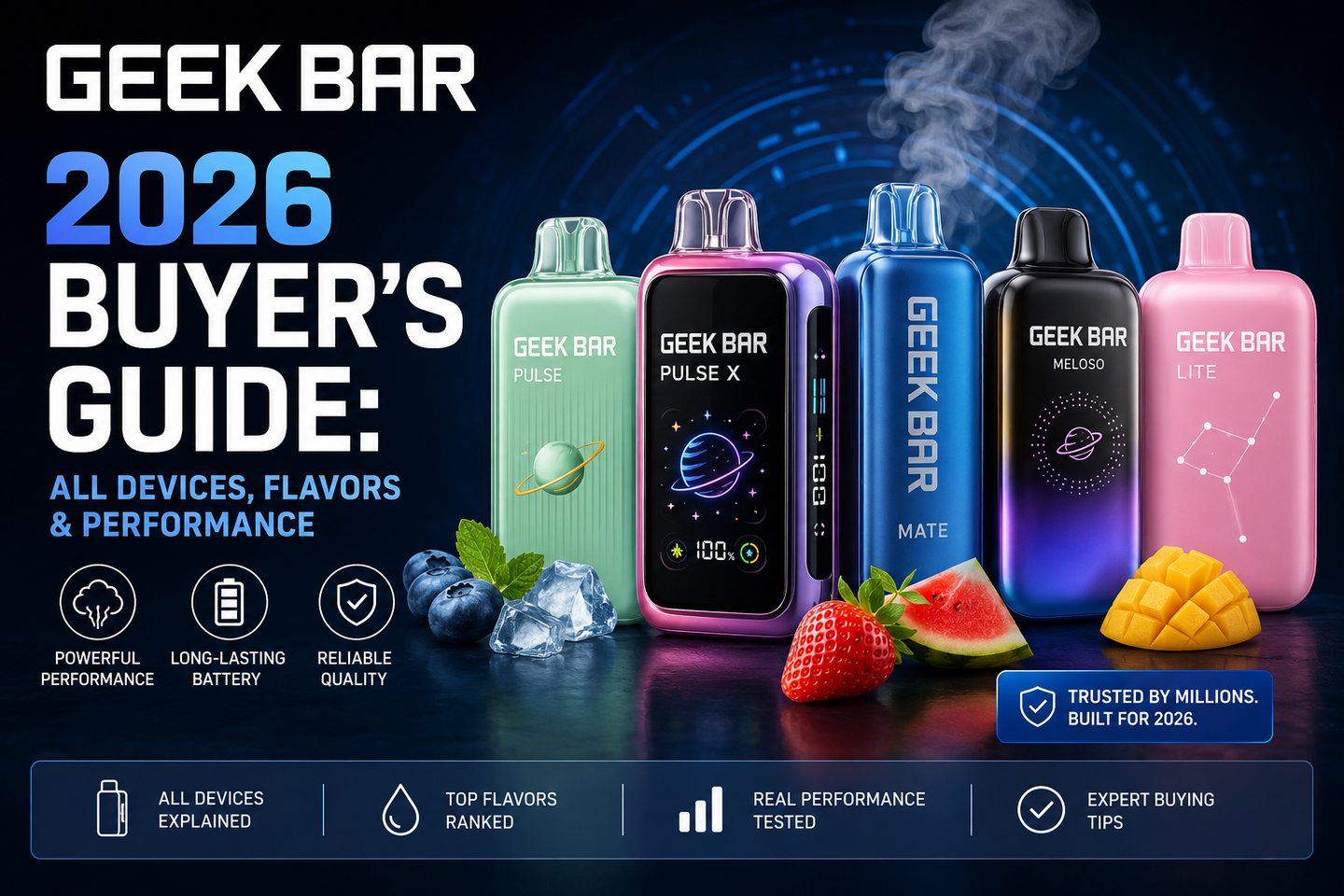 Geek Bar 2026 Buyer's Guide: All Devices, Flavors & Performance