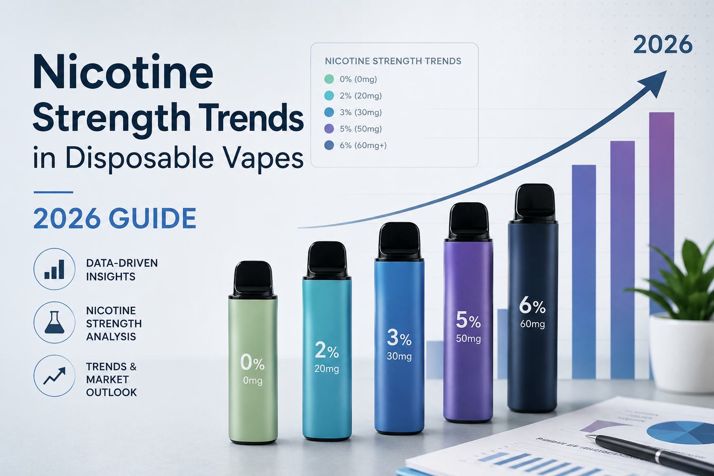 Nicotine Strength Trends in Disposable Vapes  2026 Guide