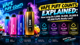 Vape Puff Counts Explained: How Long Do 5,000, 10,000, 20,000 & 50,000 Puffs Really Last?