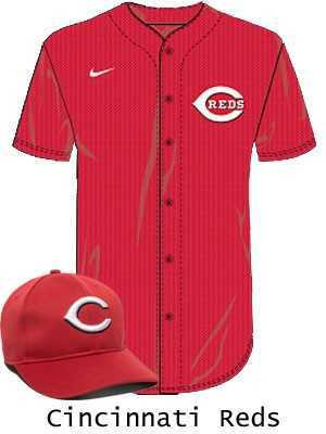 Adult/Youth Nike MLB Replica Moisture Control Button Front League Set - Order League Baseball Admin Products All Sports Uniforms