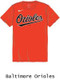 Nike MLB Replica COTTON Crew Neck League Jersey - Order League Baseball Admin Products All Sports Uniforms