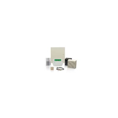 PowerSeries Security Kit