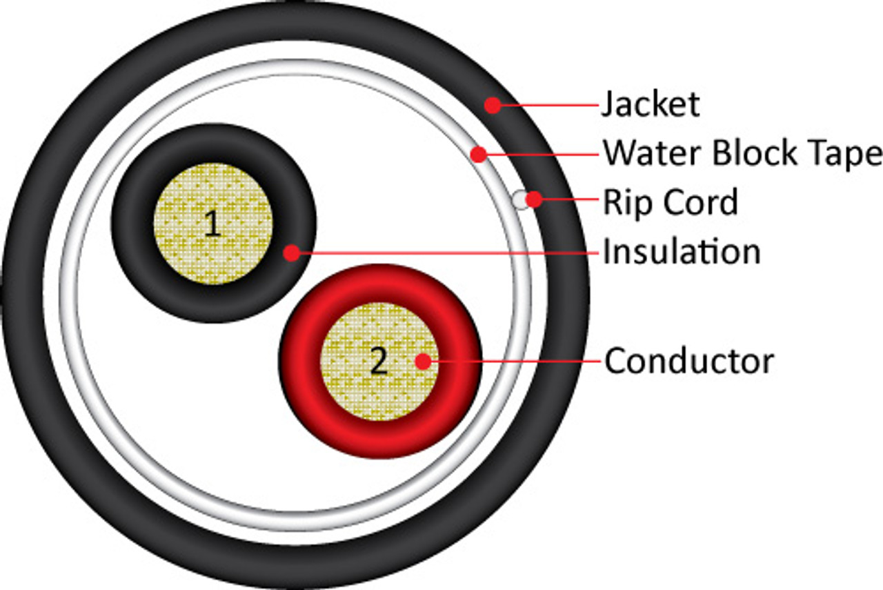 High Strand Audio Cable,UV Rated Outer Jacket, Direct Burial, 12AWG, 2 Conductor, Stranded (65 Strand), 500ft, Spool, Black