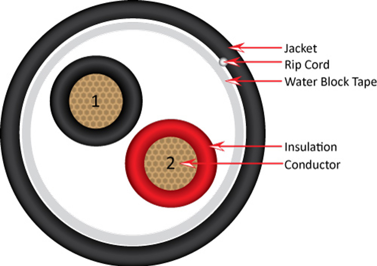 Audio Cable, UV Rated Outer Jacket, Direct Burial, 18AWG, 2 Conductor, Stranded (16 Strand), 500', PVC Jacket, Pull Box, Black