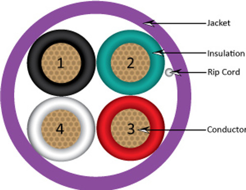High Strand Audio Cable,  PVC Jacket, 16AWG, 4 Conductor, Stranded (65 Strand), 1000ft, Spool, Purple
