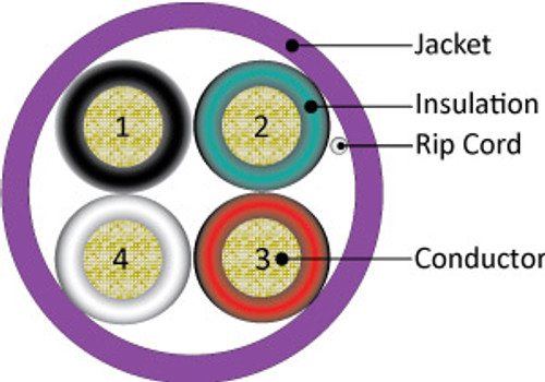 Audio Cable, 14AWG, 4 Conductor, Stranded (41 Strand), 500ft;, PVC Jacket, Pull Box, Purple