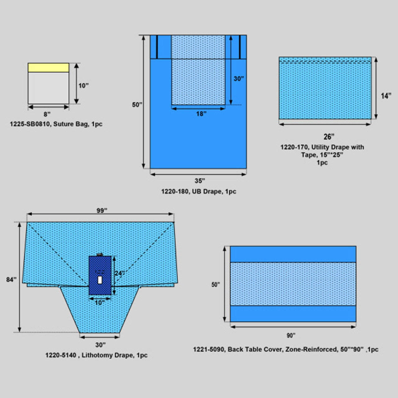 Lithotomy Surgical Pack