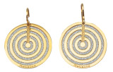 Circle Earrings from Infinity Collection in Rose Gold Plating