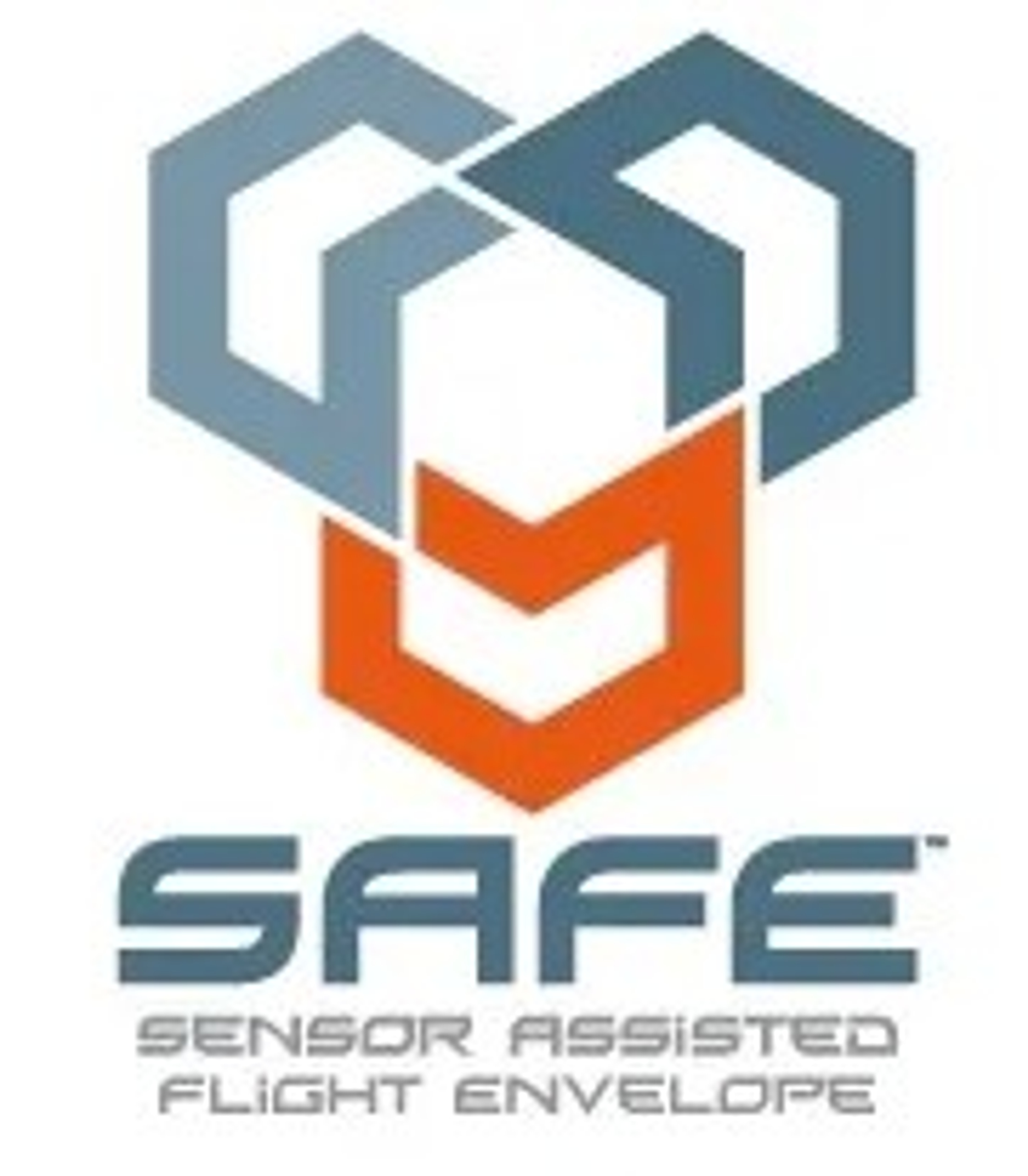 What is SAFE Technology for RC Planes & Helicopters?