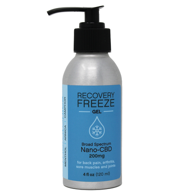 CBD Gel | CBD Recovery Gel | Theratonics