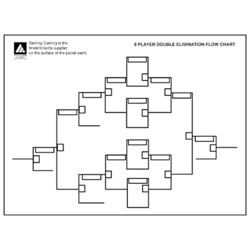 16 Player Tournament Chart