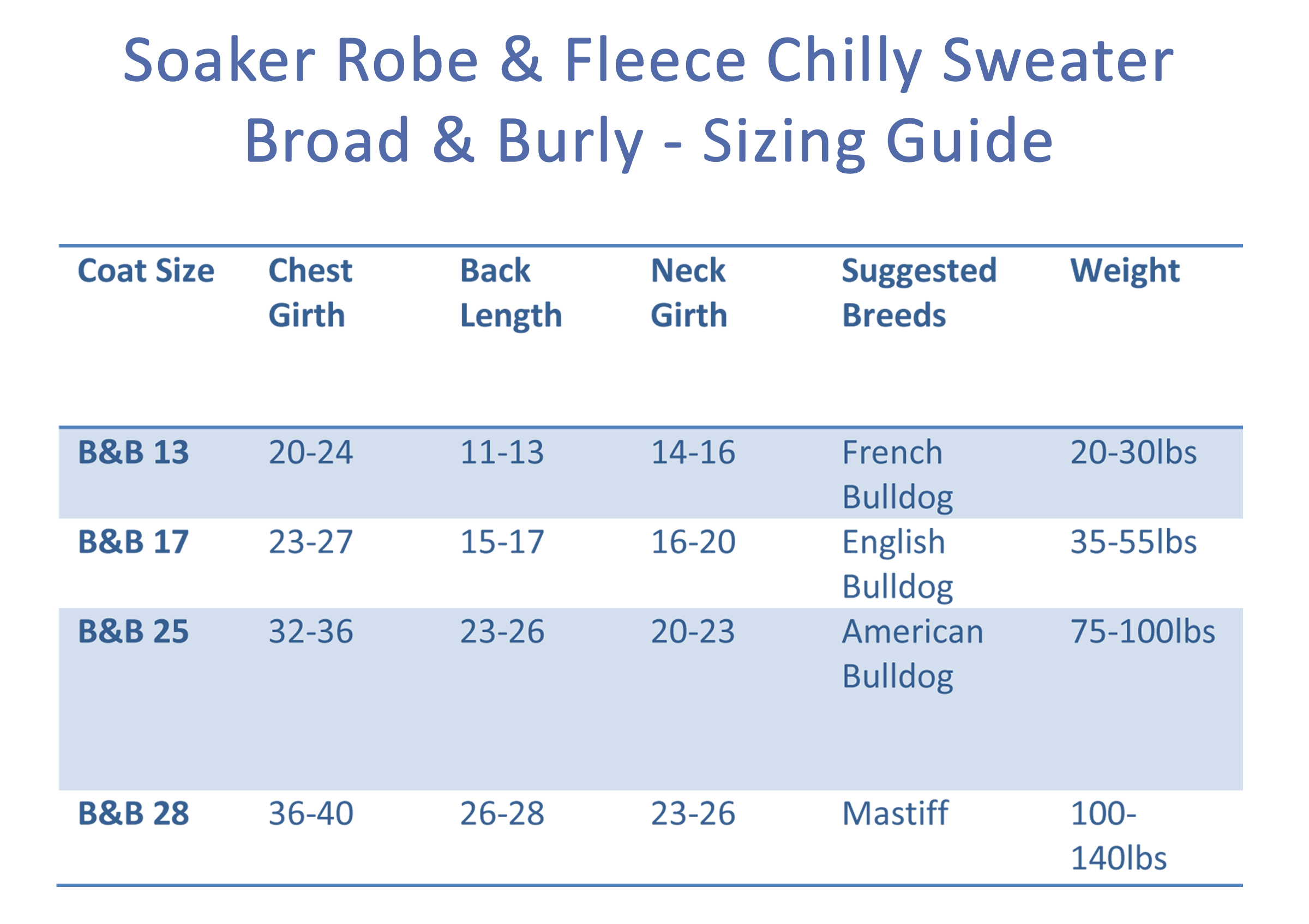 Sizing Chart - Chilly Dog Sweaters