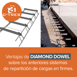 Ventajas de Diamond Dowel sobre los anteriores sistemas de repartición de cargas en firmes 