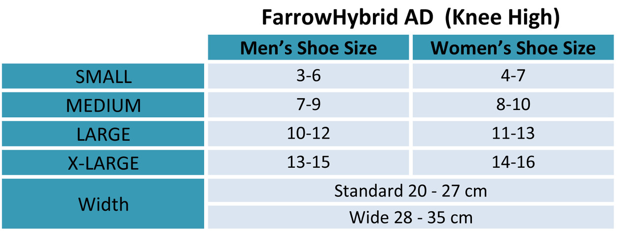 JOBST® FarrowHybrid ADI Foot Compression - Compression Health