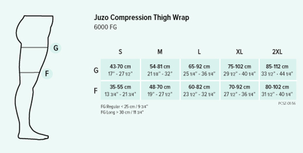 Juzo Compression Thigh Wrap Compression Health
