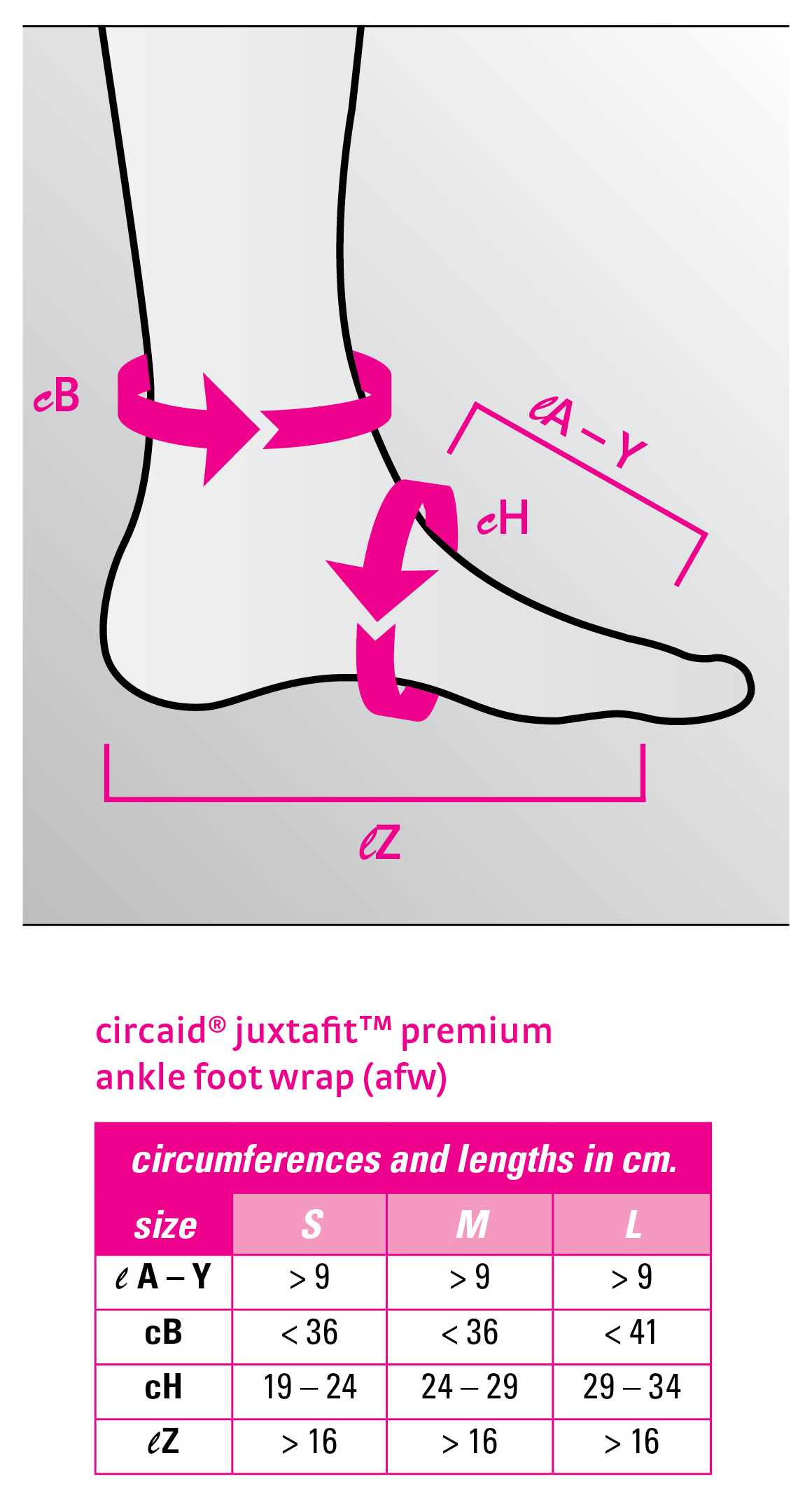 CircAid JuxtaFit Premium Ankle-Foot Wrap - Compression Health