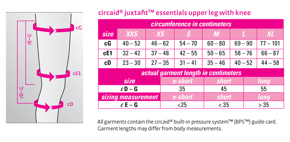 circaid juxtafit ankle-foot wrap