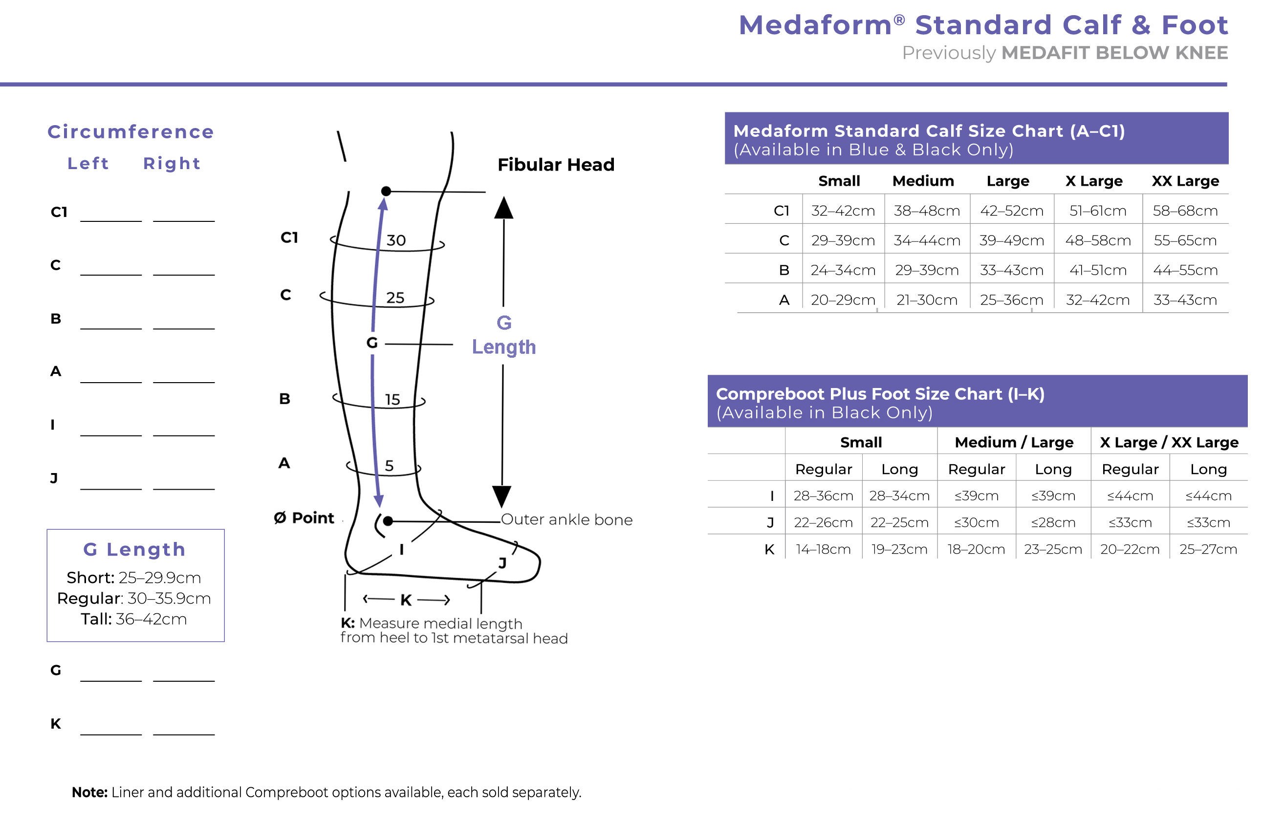 Medaform, Sigvaris Medaform Arm Compression Wrap