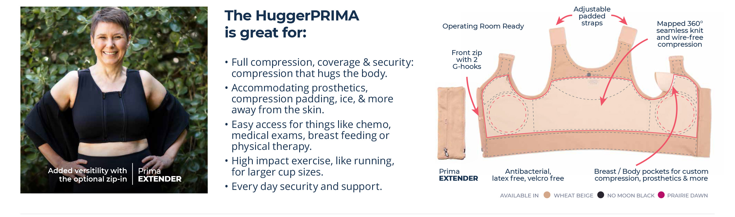 Prairie Wear© HuggerPRIMA Compression Bra by Prairie Wear© - Compression  Health