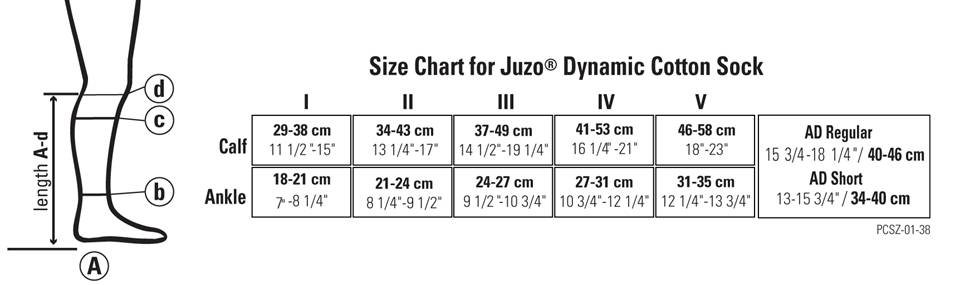 Juzo Size Charts