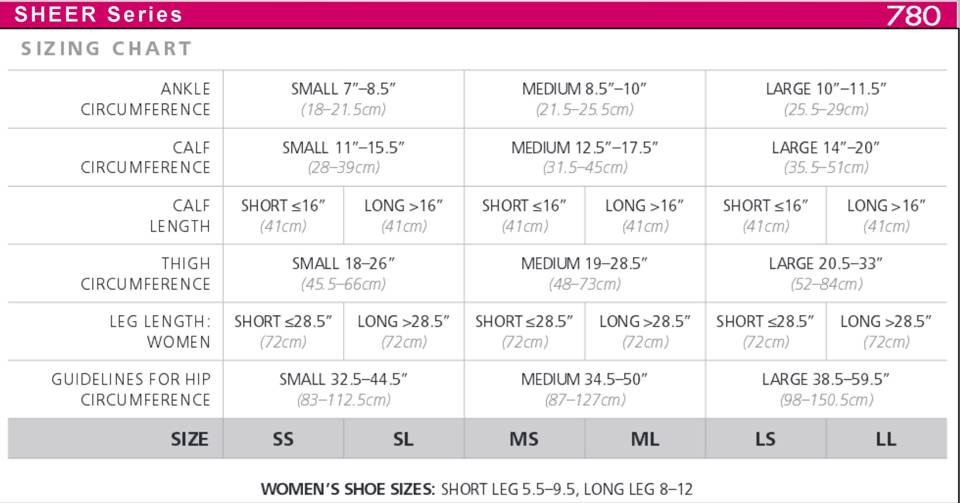 Sigvaris Size Charts