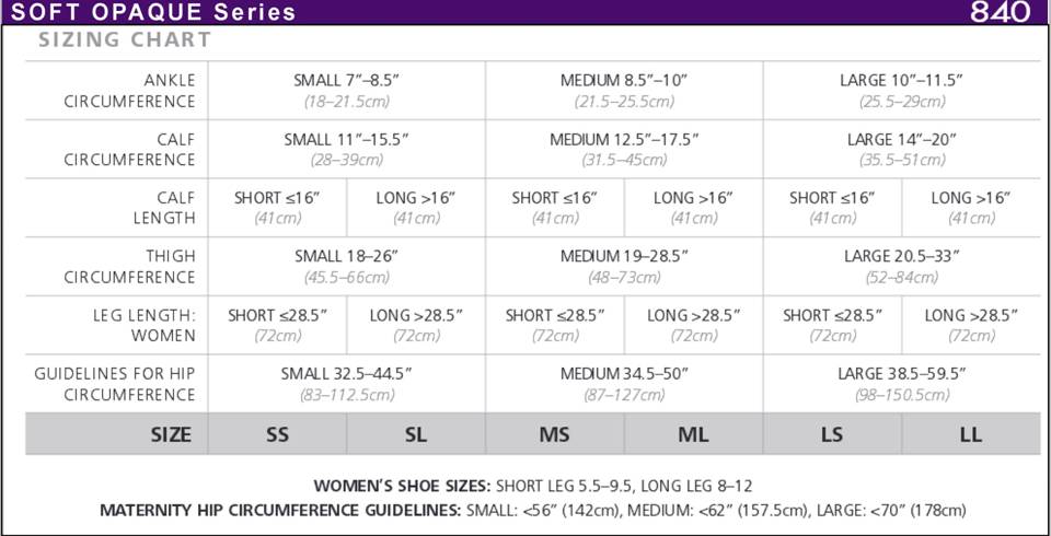 Sigvaris Size Charts