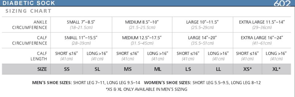 Sigvaris Size Charts