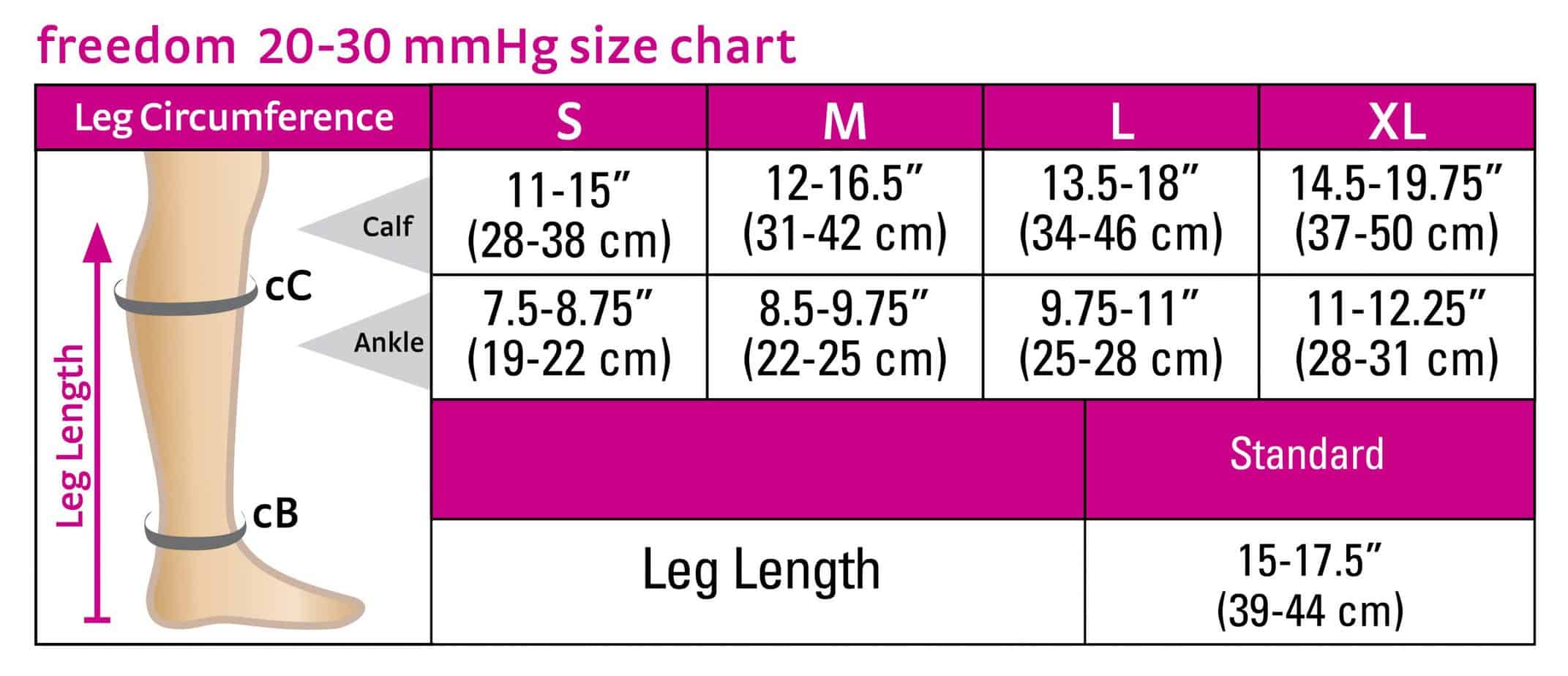 Medi Size Charts