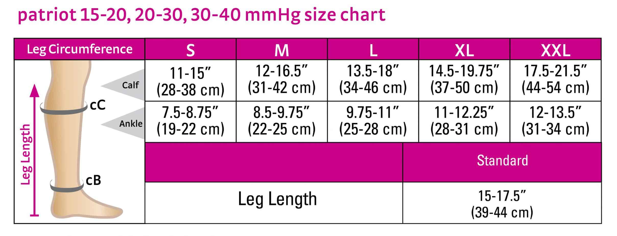 Mediven Elegance Size Chart in inches