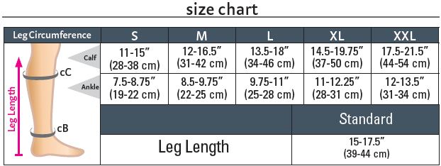 Medi Size Charts