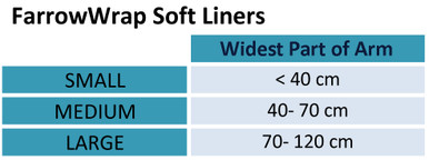 JOBST® Farrow TG Soft Arm Liner