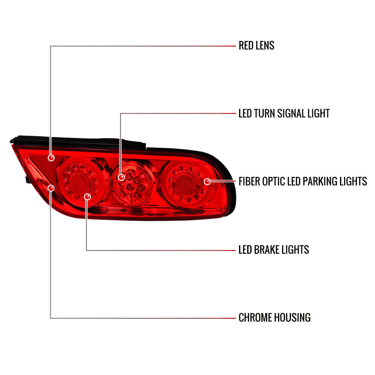 1991-1998 Nissan 180SX RPS13 / 240SX S13 S14 JDM Red LED Tail