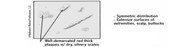 Pediatric Board Review Quiz : Can you Identify the Rash:Part 2