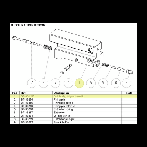 BT-361135 Bolt Body, Fully-Automatic BT-361135 Bolt Body, Fully-Automatic