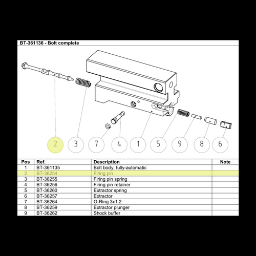BT-36254 Firing Pin BT-36254 Firing Pin