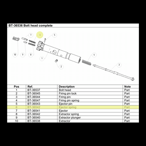 BT-36542 - Ejector/Extractor Spring BT-36542 - Ejector/Extractor Spring
