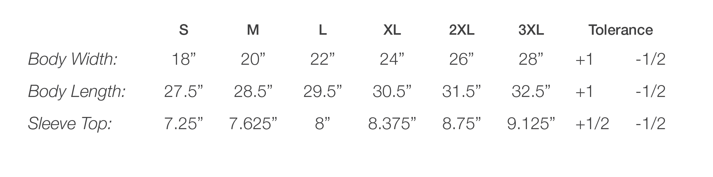 Sizing chart