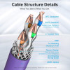 Cat7 box 305M Purple 10G