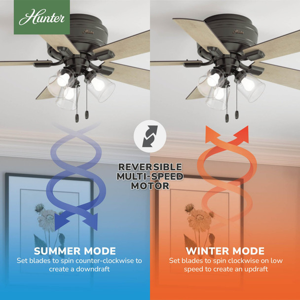 52153 Ceiling Fan Remote