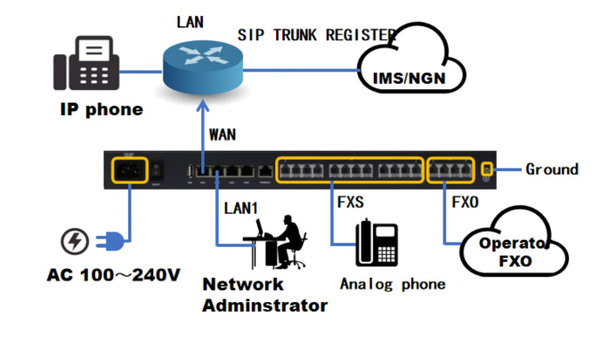 IPX-1102