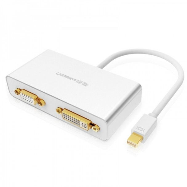 Mini Dispalyport-HDMI/ VGA/DVI
