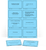 AAS Level 3 Key Cards 1280x1402