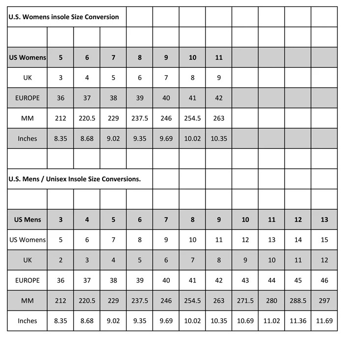 TUK Size Chart