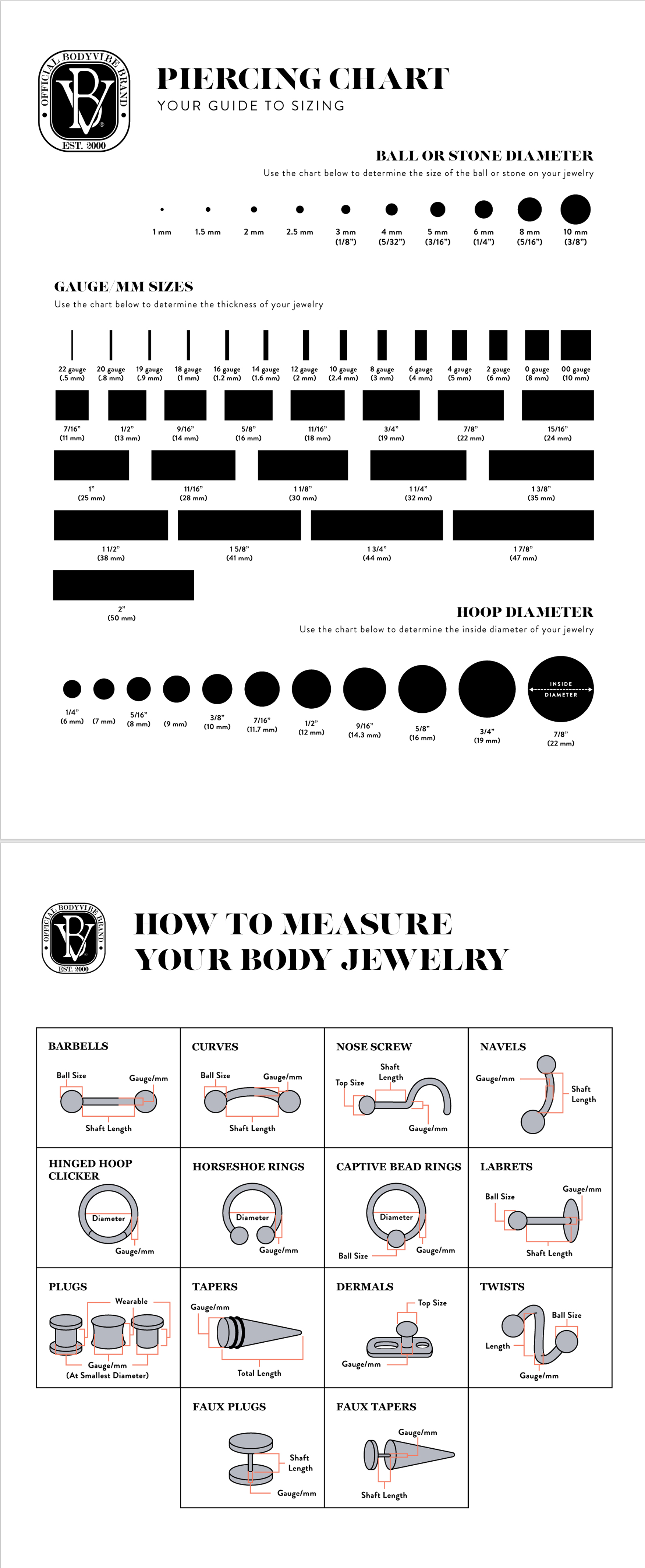 measurement-chart.png